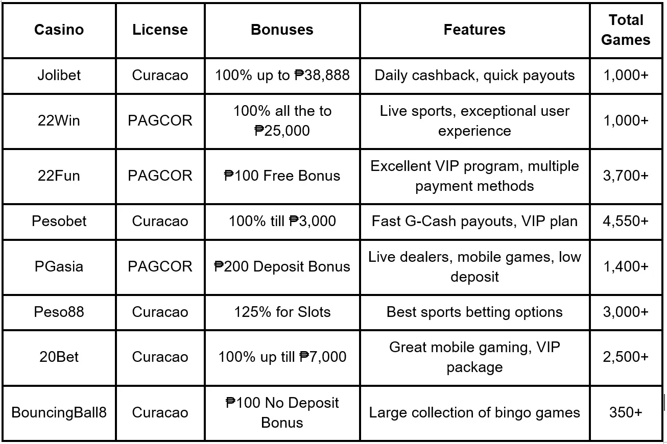 JLJL6 GCash Cash-Out Withdrawal