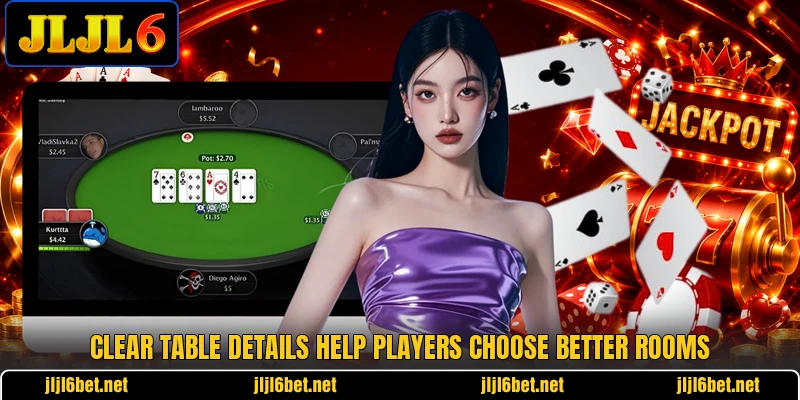 Clear table details help players choose better rooms Clear table details help players choose better rooms