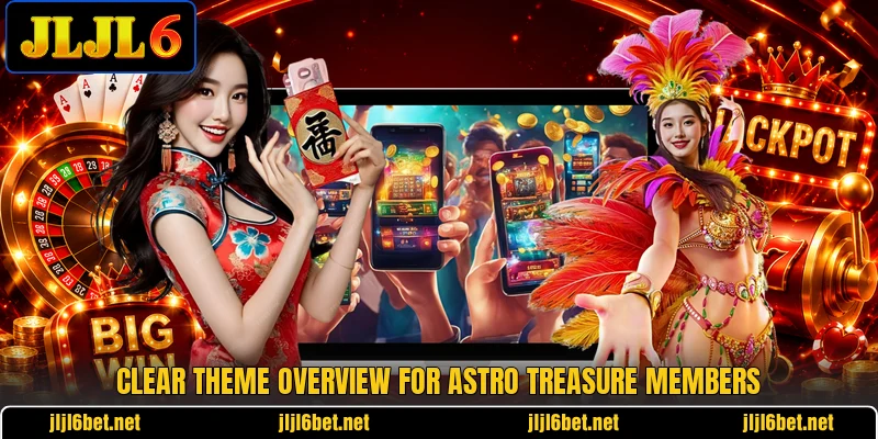 Clear theme overview for astro treasure members
