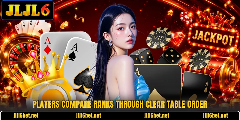 Players compare ranks through clear table order Players compare ranks through clear table order