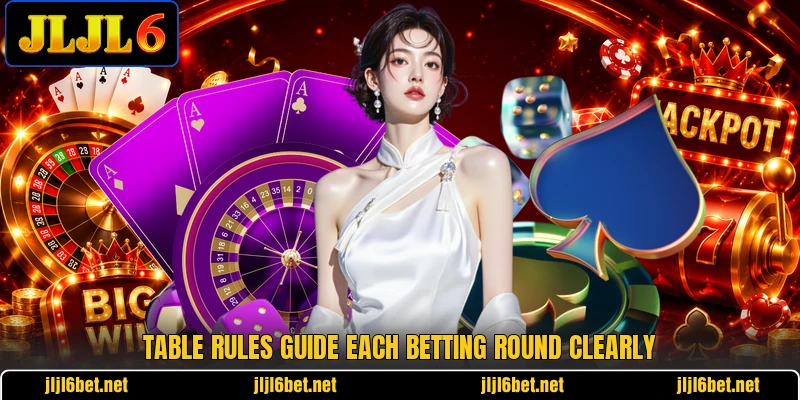 Table rules guide each betting round clearly